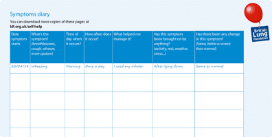 COPD Symptom diary