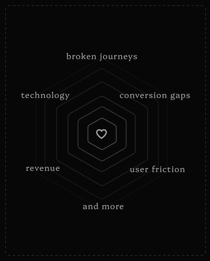 strategy over screens